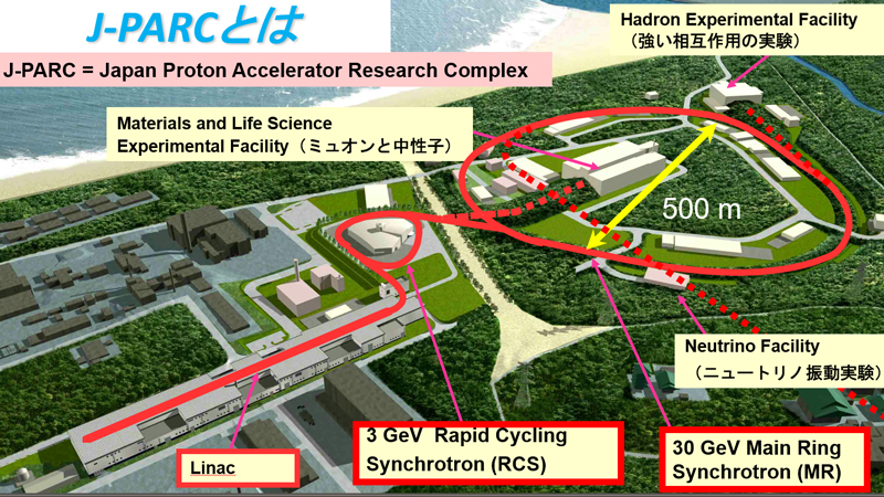 日本原子力研究開発機構